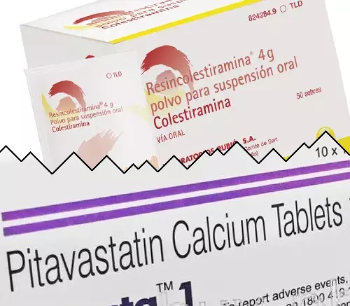 Cholestyramine contre Pitavastatine